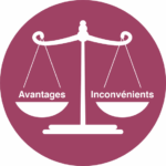 Mathématiques du risque : avantages et inconvénients